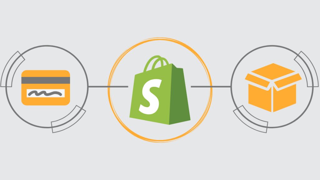 How Shopify Evolve As The No 1. E-Commerce Development Platform